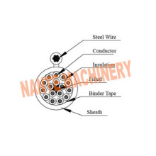 Pendant Control Cable Rvv1 Series